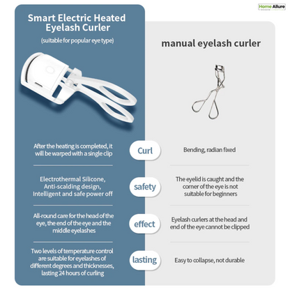 HA™ Heated Eyelash Curler